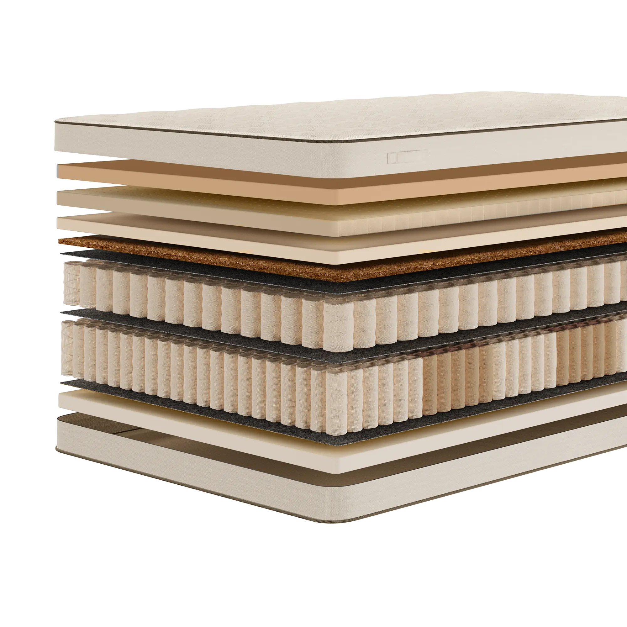 Przekrój materaca Silver Luxsen z pianką VISCO, lateksem, minipocket i multipocket