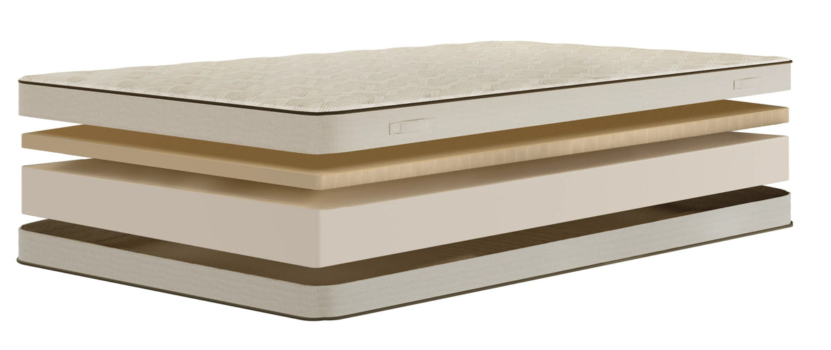 Warstwy materaca Sesame Luxsen — pianka, lateks i sprężyny pocket